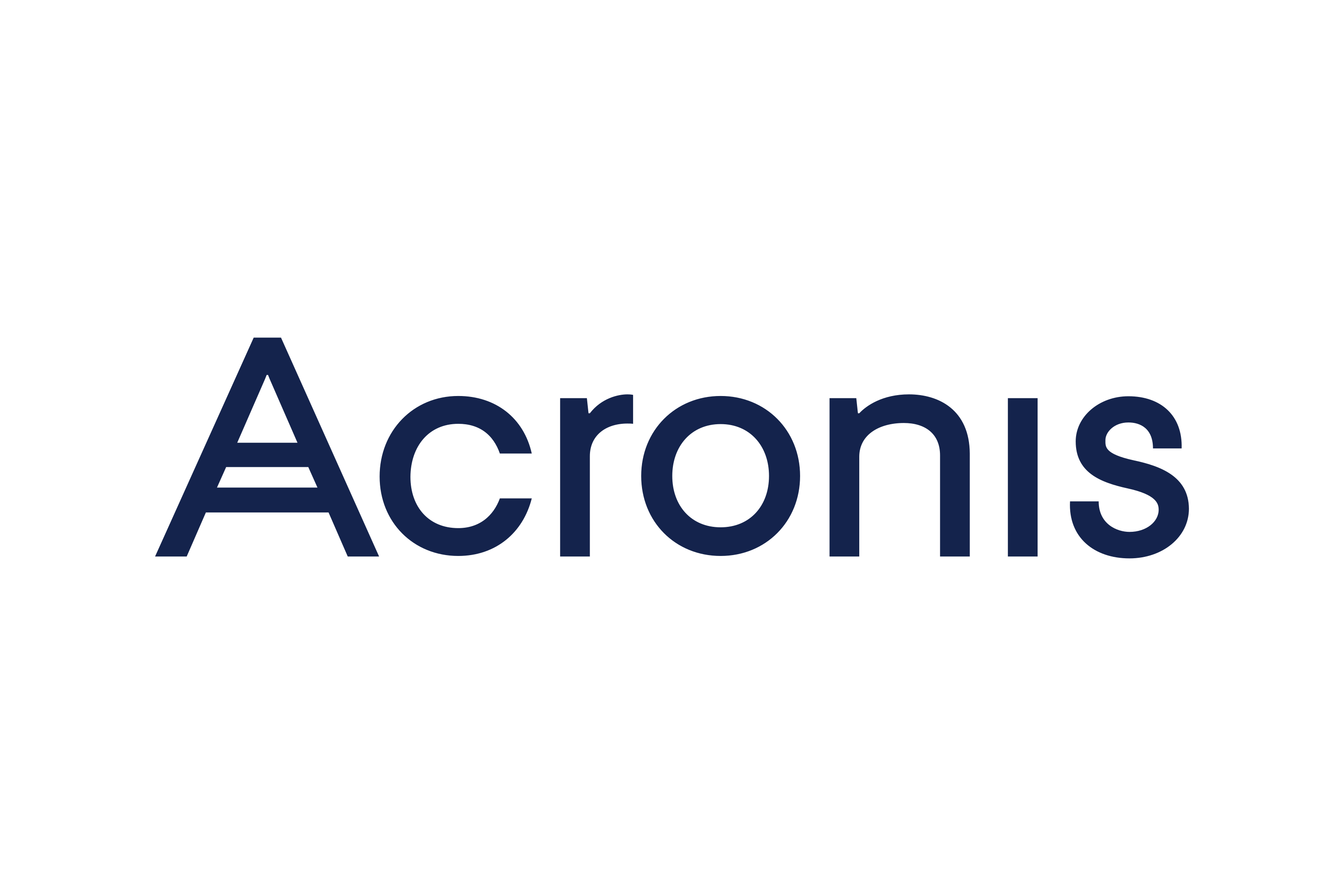 Acronis - Yedekleme ve Veri Koruma Çözümleri