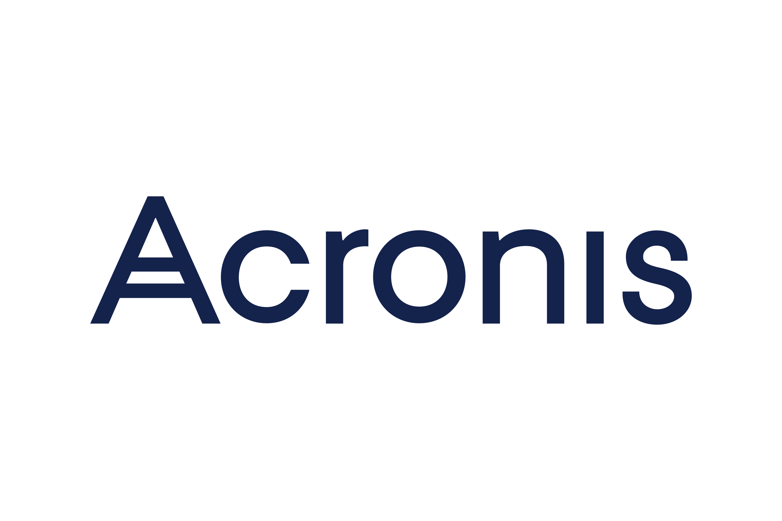 Acronis